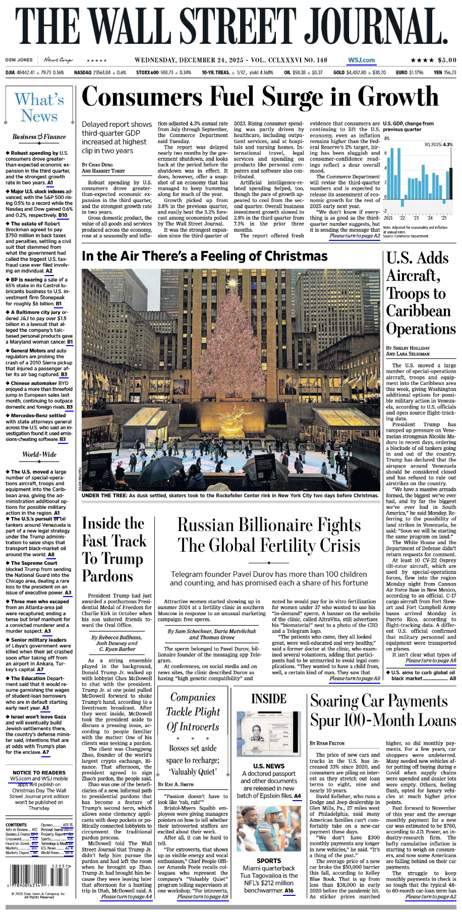 The Wall Street Journal